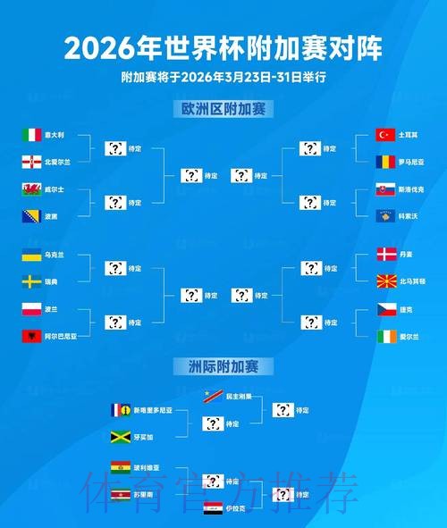 2026世界杯比分开户热门